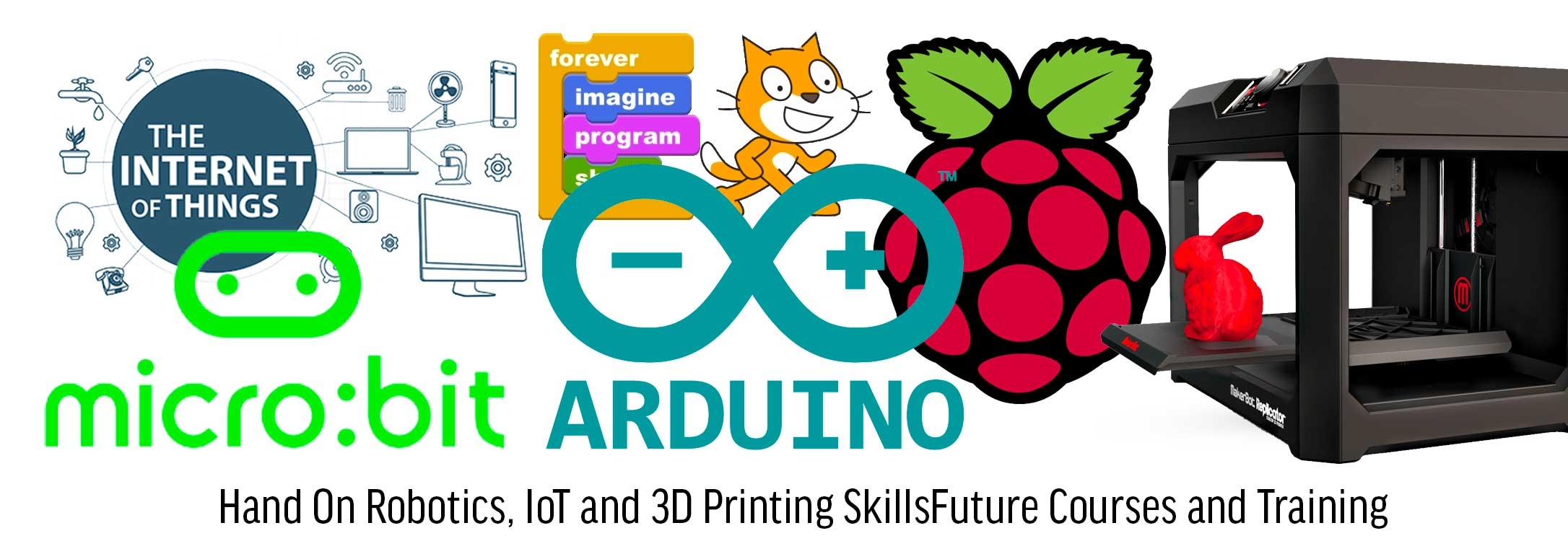 Robotics & IoT Robotics & IoT