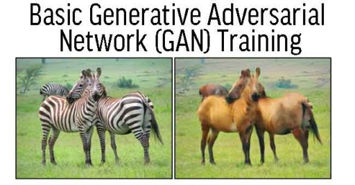 Generative Adversarial Network (GAN) with Pytorch in Malaysia