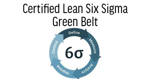Six Sigma For Small & Medium Enterprise Training in Malaysia