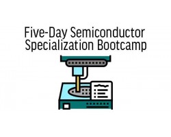 GeoSpatial Data Analysis with Python in Malaysia