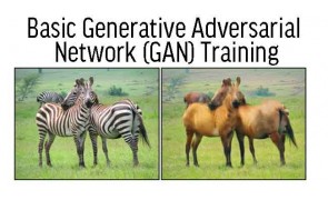 Generative Adversarial Network (GAN) with Pytorch in Malaysia