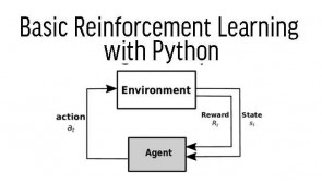 Deep Reinforcement Learning with Tensorflow in Malaysia